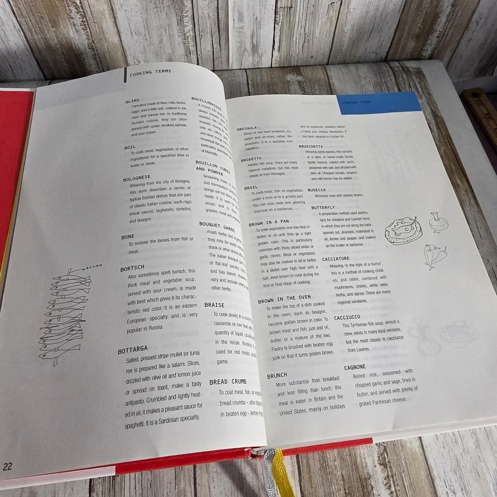 Silver Spoon Phaidon Hardcover Cookbook Authentic Italian Recipes 2005 Edition